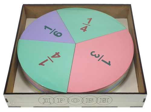 Дроби учебные от 1 до 6 частей d = 20 см ЦВЕТНЫЕ с цифрами на магнитах из фанеры AS-7110, О-00028