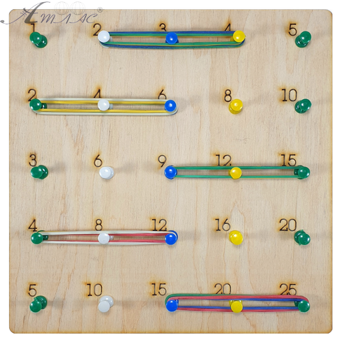 Игрушка развивающая.Планшет Математический 20 х 20 см с Цифрами, 25 пластиковых стоек + 15 резинок AS-7147