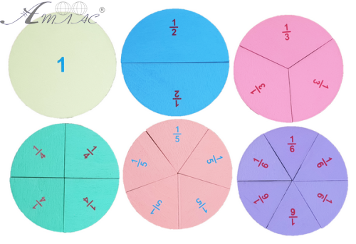 Дроби навчальні від 1 до 6 частин d = 10 см кольорові з Цифрами AS-7160 Дроби навчальні від 1 до 6 частин d = 10 см кольорові з Цифрами AS-7160