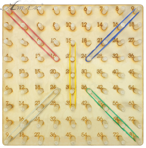 Геоборд або Планшет Математичний 27 х 27 см - 81 дерев`яних стійок + 25 гумок AS-7135