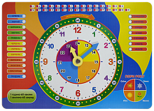 Часы учебные на Украинском языке 30 х 21 см Атлас  AS-7128