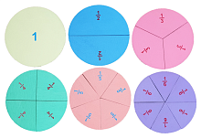 Дроби навчальні від 1 до 6 частин d = 10 см кольорові з Цифрами на мангнітах AS-7161