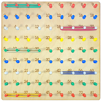Геоборд або Планшет Математичний 27 х 27 см - 81 пластикових стійок + 25 гумок AS-7136