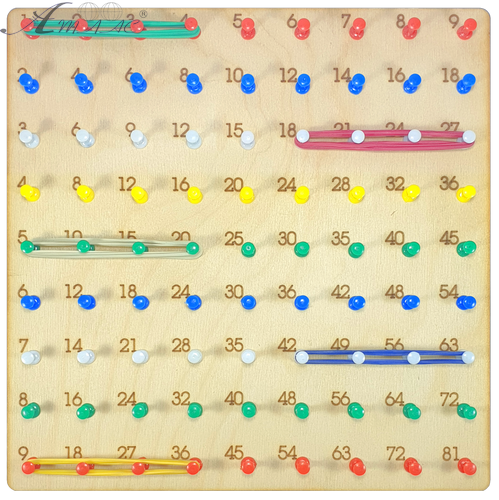 Геоборд або Планшет Математичний 27 х 27 см - 81 пластикових стійок + 25 гумок AS-7136