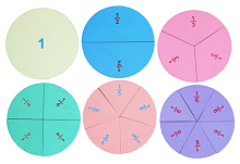 Дроби учебные от 1 до 6 частей = 10 см ЦВЕТНЫЕ с Цифрами на мангнитах AS-7161