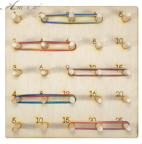Іграшка розвиваюча Планшет Математичний 20 х 20 см з Цифрами, 25 Дерев' яних стійок + 15 гумок AS-7148