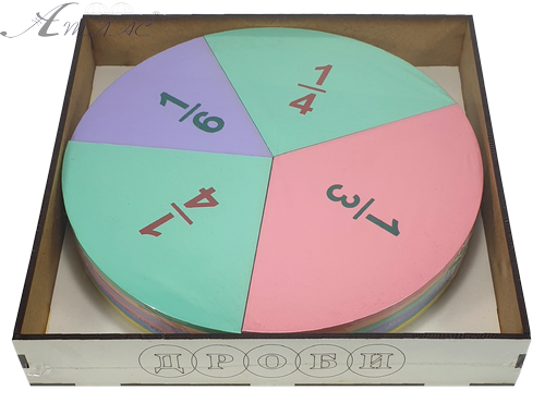 Дроби навчальні від 1 до 6 частин d = 20 см Кольорові з цифрами на магнітах з фанери AS-7110, О-00028